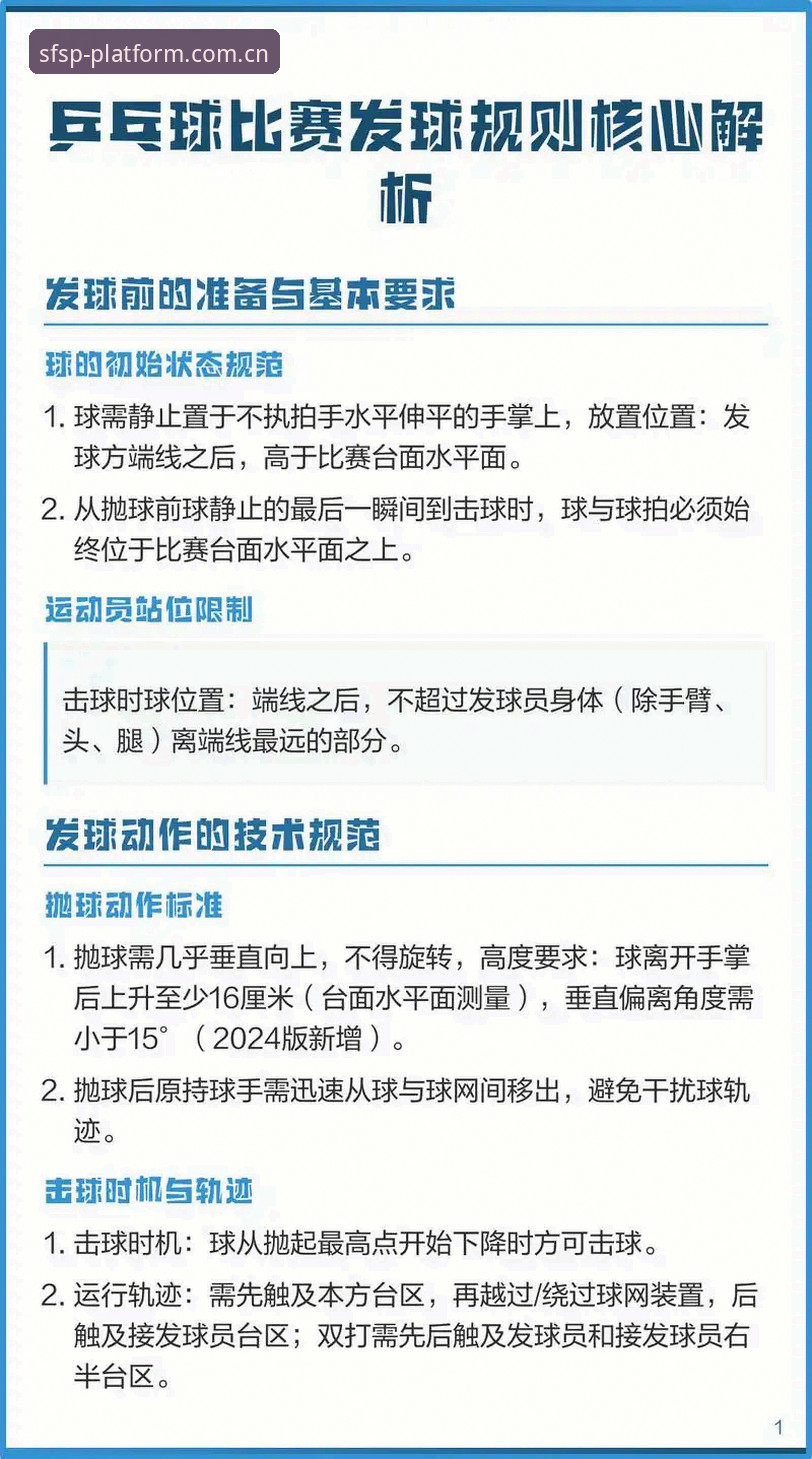 揭秘顺发体育竞猜玩法：从实战角度拆解高胜率操作背后的真相